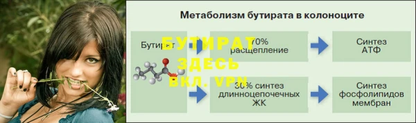 прущие крисы Каменка